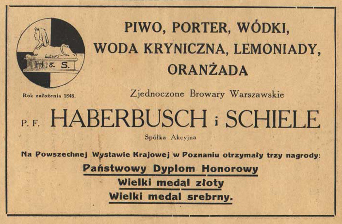 po roku 1929