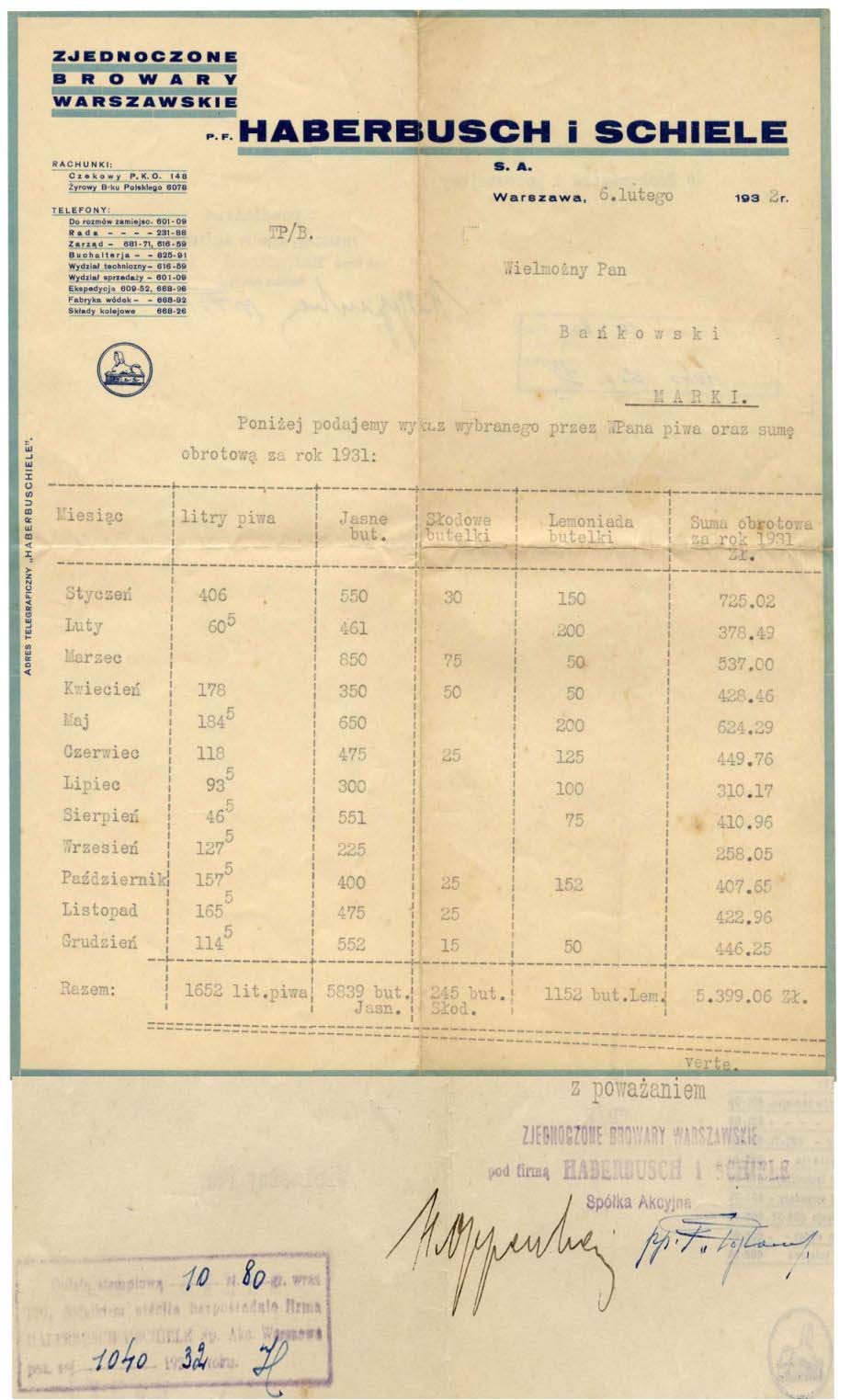 rok 1932
